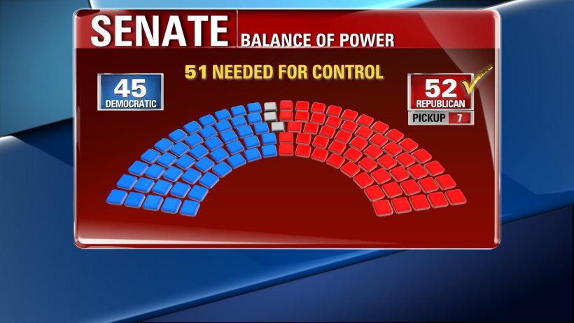 balance-of-power
